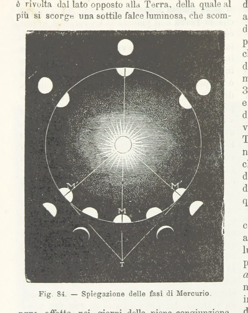 An illustration from La Terra, trattato popolare di geografia universale per G. Marinelli ed altri scienziati italiani, etc. [With illustrations and maps, 1898, leaf 124