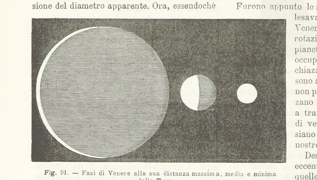 An illustration from La Terra, trattato popolare di geografia universale per G. Marinelli ed altri scienziati italiani, etc. [With illustrations and maps, 1898, leaf 132