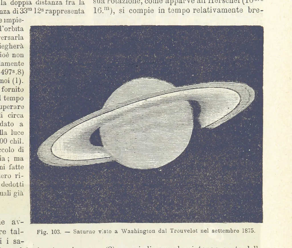 An illustration from La Terra, trattato popolare di geografia universale per G. Marinelli ed altri scienziati italiani, etc. [With illustrations and maps, 1898, leaf 145