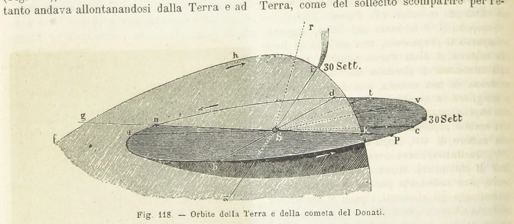 An illustration from La Terra, trattato popolare di geografia universale per G. Marinelli ed altri scienziati italiani, etc. [With illustrations and maps, 1898, leaf 164