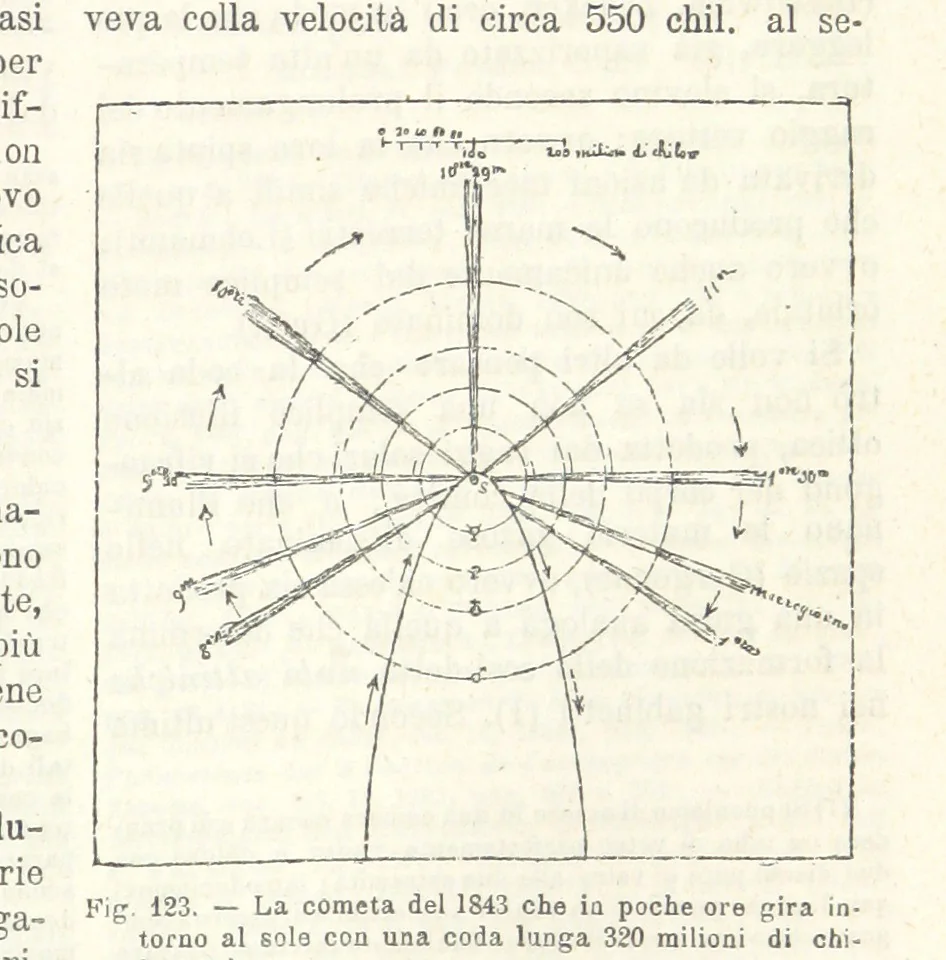 An illustration from La Terra, trattato popolare di geografia universale per G. Marinelli ed altri scienziati italiani, etc. [With illustrations and maps, 1898, leaf 171