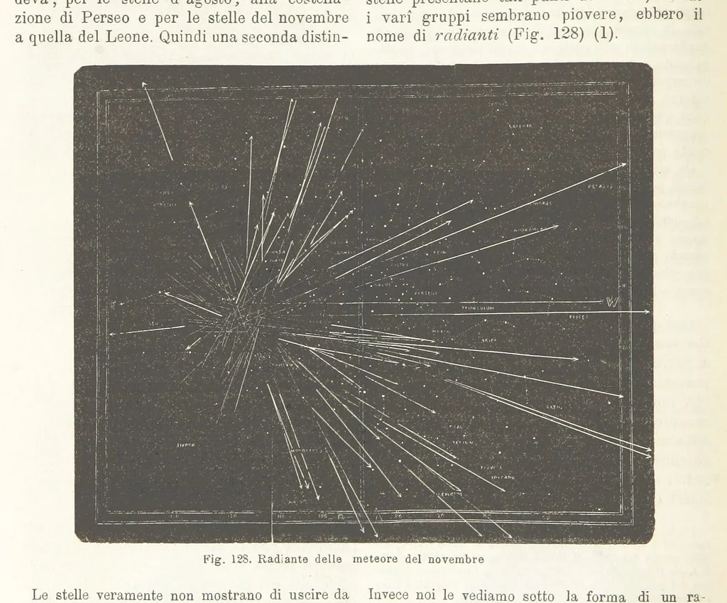 An illustration from La Terra, trattato popolare di geografia universale per G. Marinelli ed altri scienziati italiani, etc. [With illustrations and maps, 1898, leaf 180