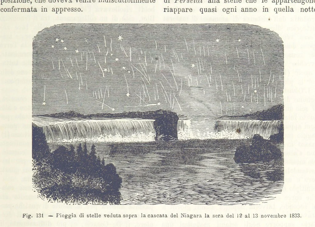 An illustration from La Terra, trattato popolare di geografia universale per G. Marinelli ed altri scienziati italiani, etc. [With illustrations and maps, 1898, leaf 183