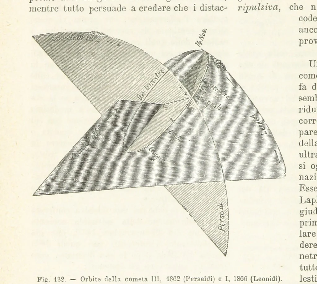 An illustration from La Terra, trattato popolare di geografia universale per G. Marinelli ed altri scienziati italiani, etc. [With illustrations and maps, 1898, leaf 186