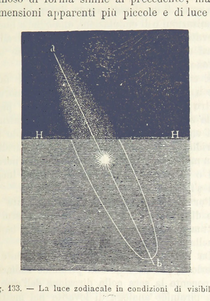 An illustration from La Terra, trattato popolare di geografia universale per G. Marinelli ed altri scienziati italiani, etc. [With illustrations and maps, 1898, leaf 189