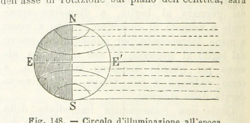 An illustration from La Terra, trattato popolare di geografia universale per G. Marinelli ed altri scienziati italiani, etc. [With illustrations and maps, 1898, leaf 216