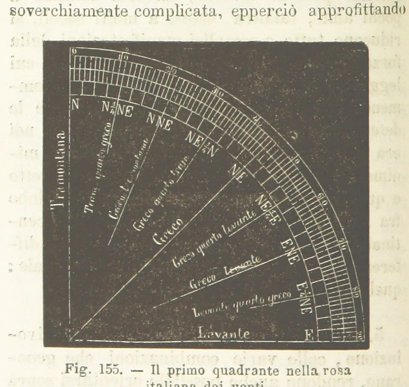 An illustration from La Terra, trattato popolare di geografia universale per G. Marinelli ed altri scienziati italiani, etc. [With illustrations and maps, 1898, leaf 226