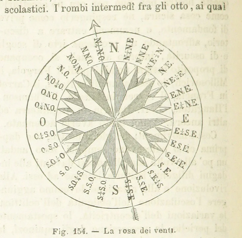 An illustration from La Terra, trattato popolare di geografia universale per G. Marinelli ed altri scienziati italiani, etc. [With illustrations and maps, 1898, leaf 226