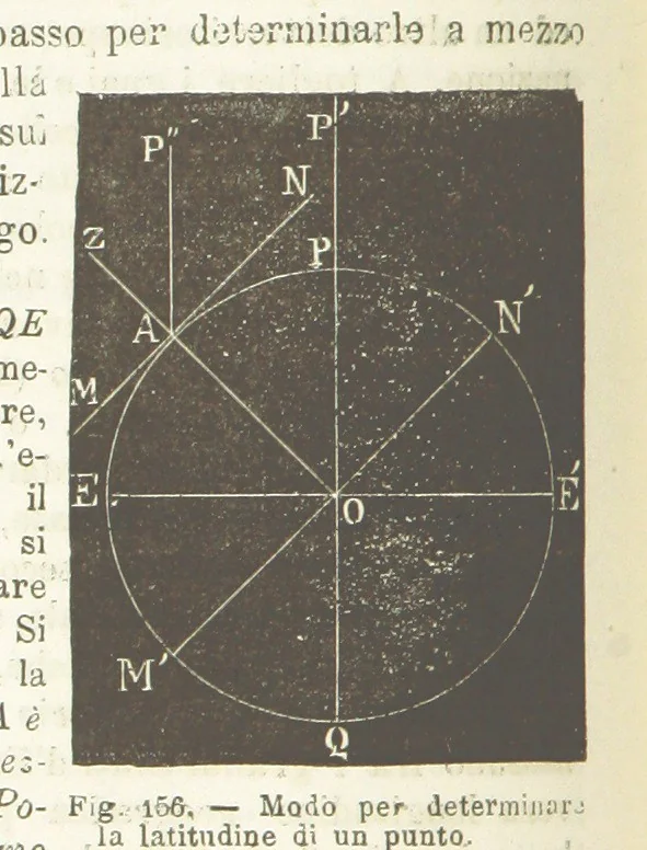 An illustration from La Terra, trattato popolare di geografia universale per G. Marinelli ed altri scienziati italiani, etc. [With illustrations and maps, 1898, leaf 230