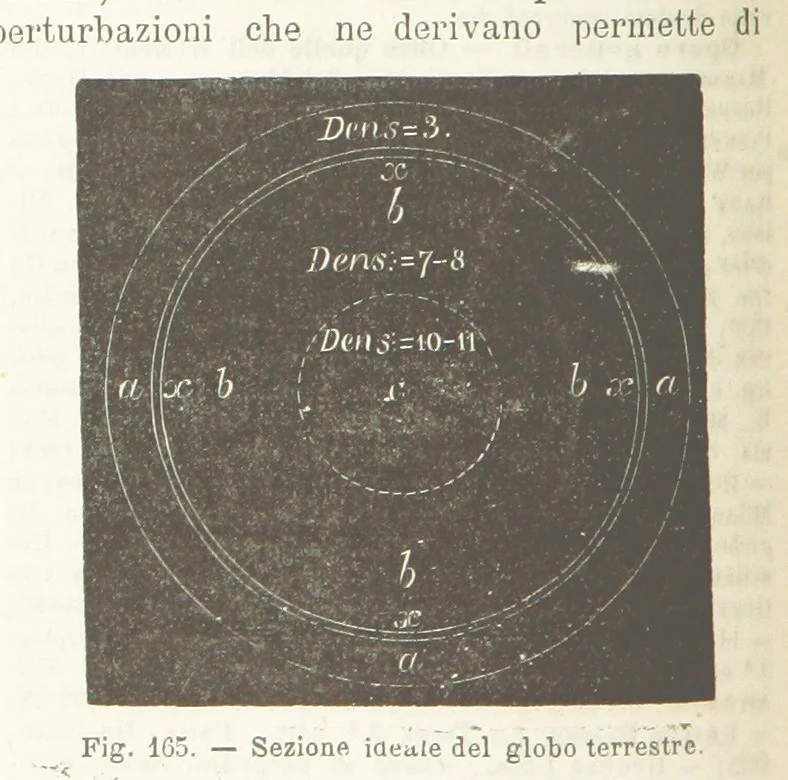 An illustration from La Terra, trattato popolare di geografia universale per G. Marinelli ed altri scienziati italiani, etc. [With illustrations and maps, 1898, leaf 258