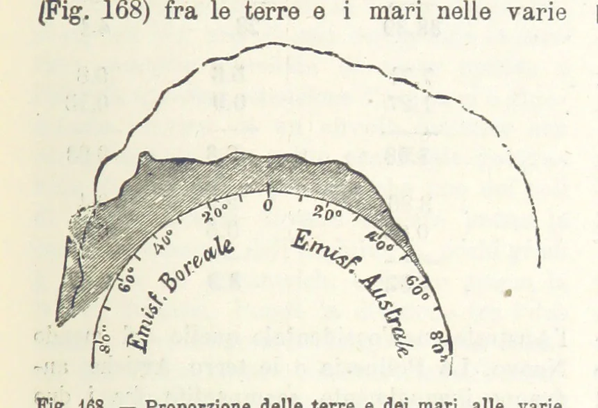 An illustration from La Terra, trattato popolare di geografia universale per G. Marinelli ed altri scienziati italiani, etc. [With illustrations and maps, 1898, leaf 261