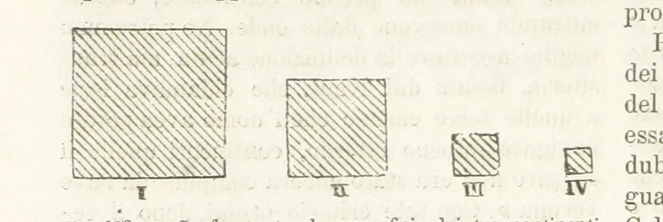 An illustration from La Terra, trattato popolare di geografia universale per G. Marinelli ed altri scienziati italiani, etc. [With illustrations and maps, 1898, leaf 266