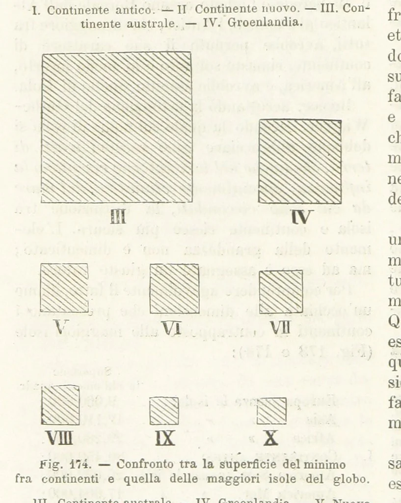 An illustration from La Terra, trattato popolare di geografia universale per G. Marinelli ed altri scienziati italiani, etc. [With illustrations and maps, 1898, leaf 266