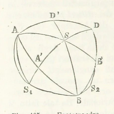 An illustration from La Terra, trattato popolare di geografia universale per G. Marinelli ed altri scienziati italiani, etc. [With illustrations and maps, 1898, leaf 278