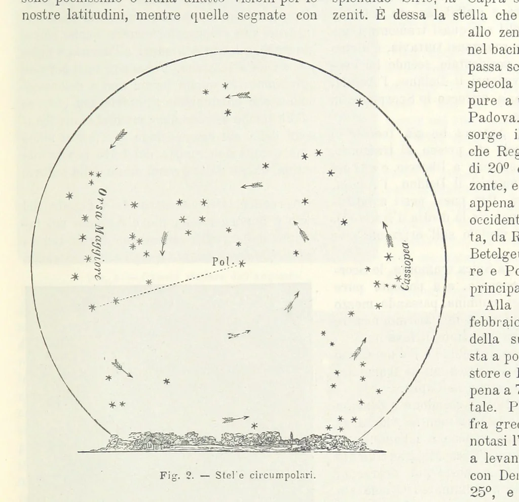 An illustration from La Terra, trattato popolare di geografia universale per G. Marinelli ed altri scienziati italiani, etc. [With illustrations and maps, 1898, leaf 29
