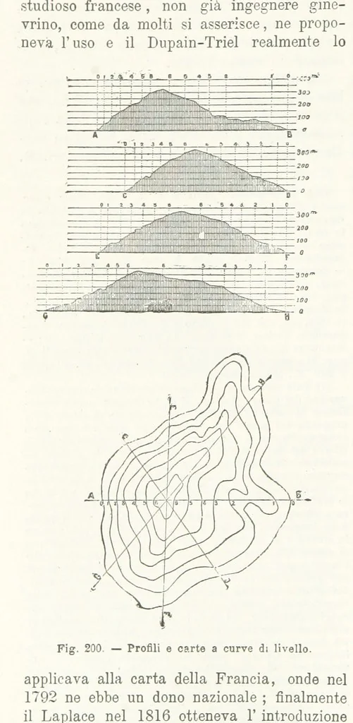 An illustration from La Terra, trattato popolare di geografia universale per G. Marinelli ed altri scienziati italiani, etc. [With illustrations and maps, 1898, leaf 310