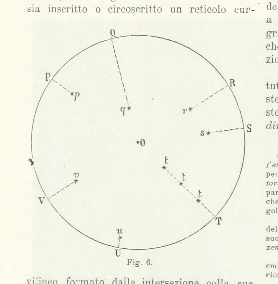 An illustration from La Terra, trattato popolare di geografia universale per G. Marinelli ed altri scienziati italiani, etc. [With illustrations and maps, 1898, leaf 32