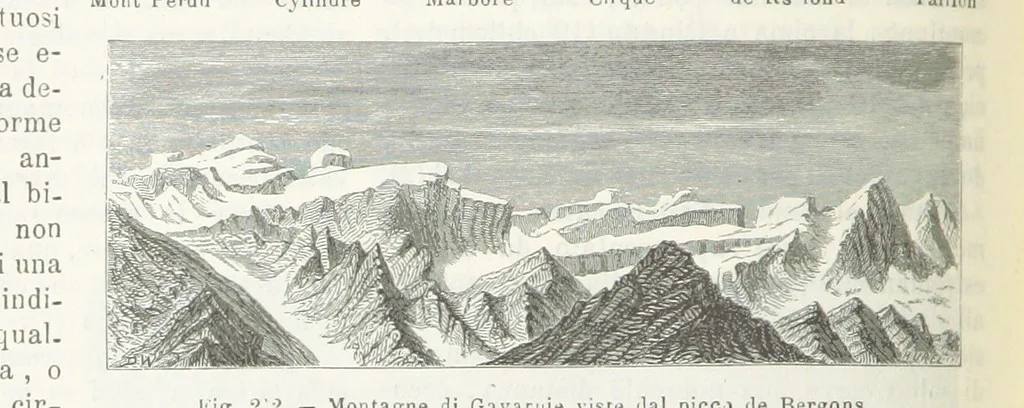 An illustration from La Terra, trattato popolare di geografia universale per G. Marinelli ed altri scienziati italiani, etc. [With illustrations and maps, 1898, leaf 344