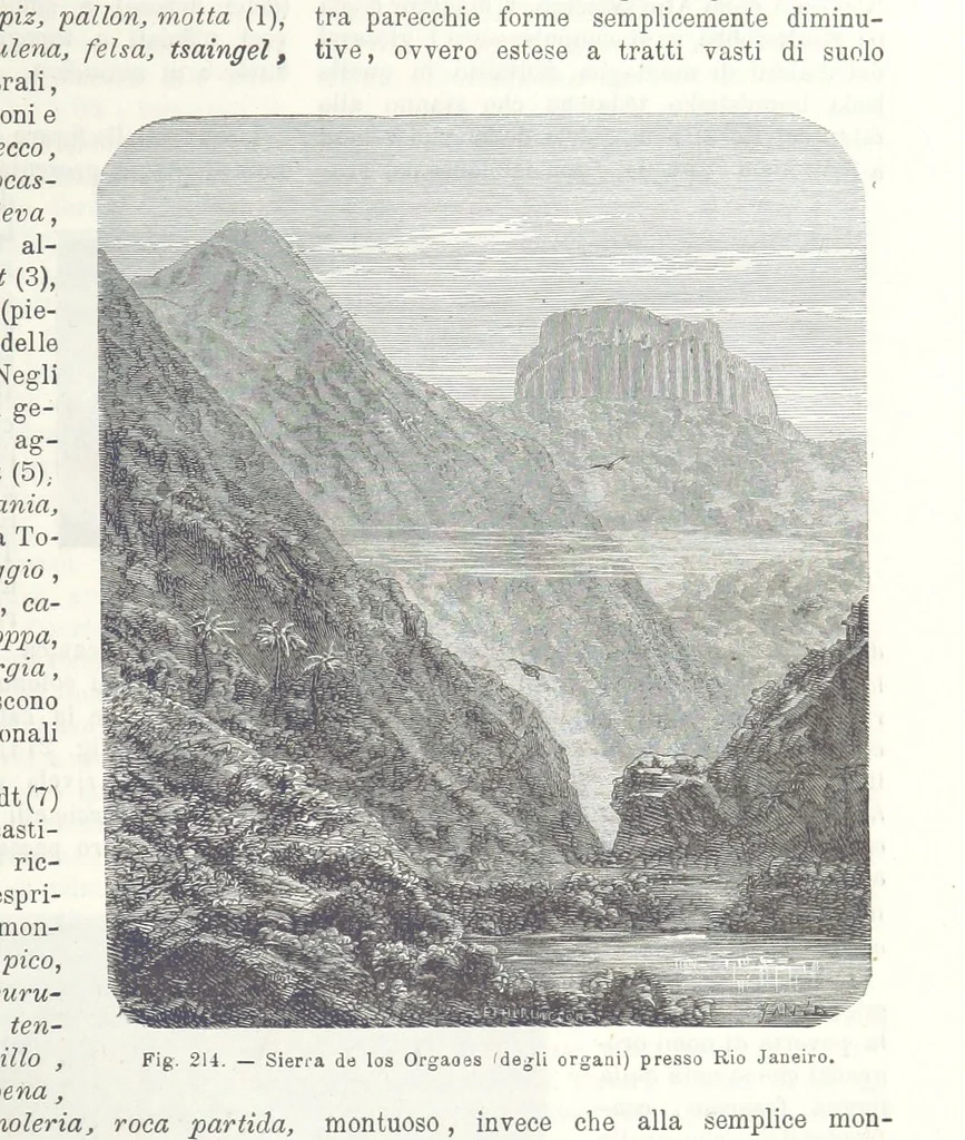 An illustration from La Terra, trattato popolare di geografia universale per G. Marinelli ed altri scienziati italiani, etc. [With illustrations and maps, 1898, leaf 345