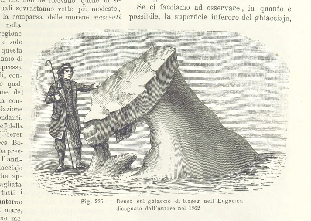 An illustration from La Terra, trattato popolare di geografia universale per G. Marinelli ed altri scienziati italiani, etc. [With illustrations and maps, 1898, leaf 365