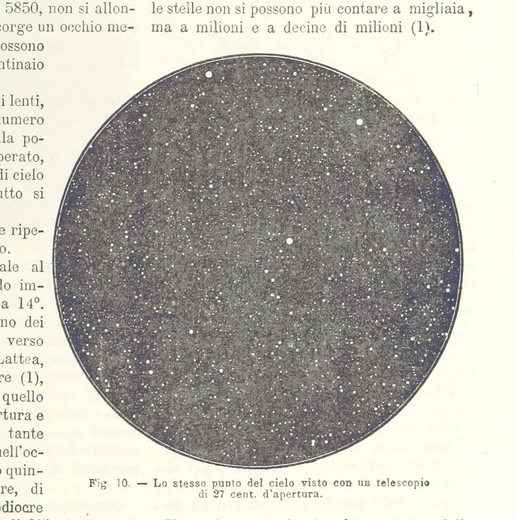 An illustration from La Terra, trattato popolare di geografia universale per G. Marinelli ed altri scienziati italiani, etc. [With illustrations and maps, 1898, leaf 37
