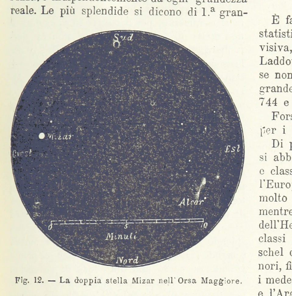 An illustration from La Terra, trattato popolare di geografia universale per G. Marinelli ed altri scienziati italiani, etc. [With illustrations and maps, 1898, leaf 39