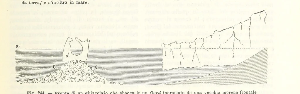 An illustration from La Terra, trattato popolare di geografia universale per G. Marinelli ed altri scienziati italiani, etc. [With illustrations and maps, 1898, leaf 397