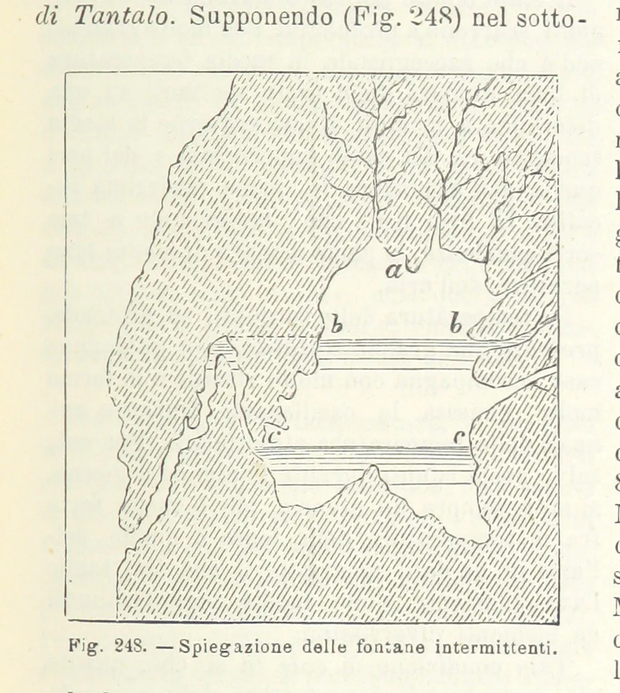 An illustration from La Terra, trattato popolare di geografia universale per G. Marinelli ed altri scienziati italiani, etc. [With illustrations and maps, 1898, leaf 413