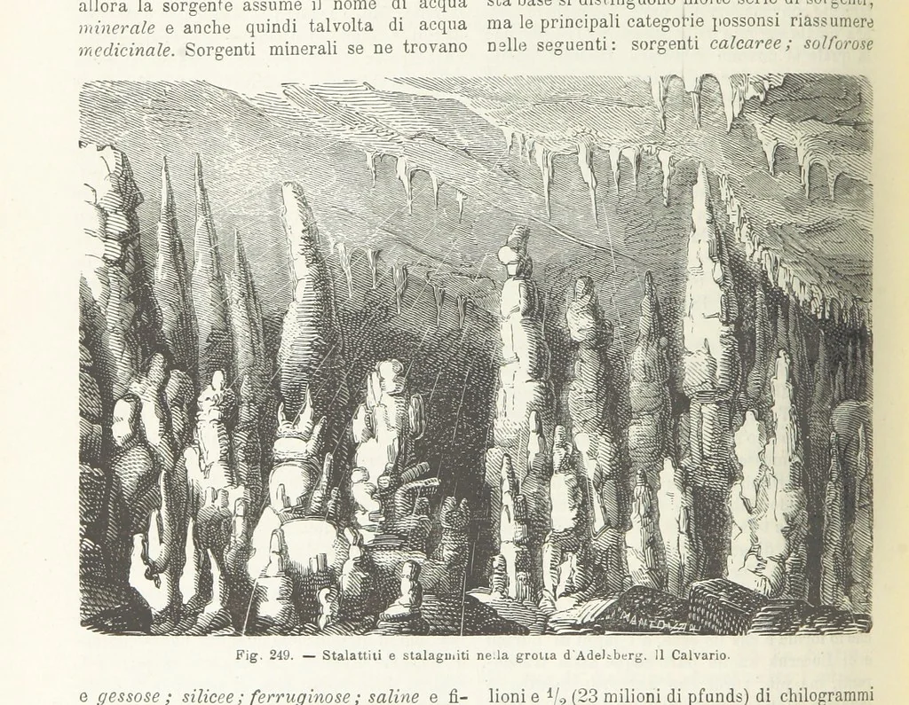 An illustration from La Terra, trattato popolare di geografia universale per G. Marinelli ed altri scienziati italiani, etc. [With illustrations and maps, 1898, leaf 416