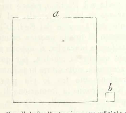 An illustration from La Terra, trattato popolare di geografia universale per G. Marinelli ed altri scienziati italiani, etc. [With illustrations and maps, 1898, leaf 423