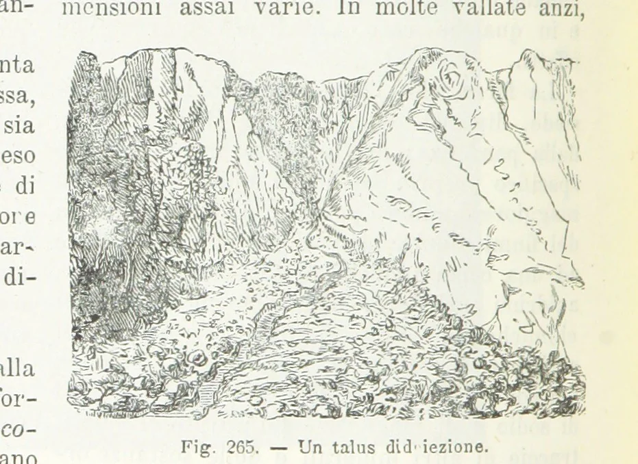 An illustration from La Terra, trattato popolare di geografia universale per G. Marinelli ed altri scienziati italiani, etc. [With illustrations and maps, 1898, leaf 436