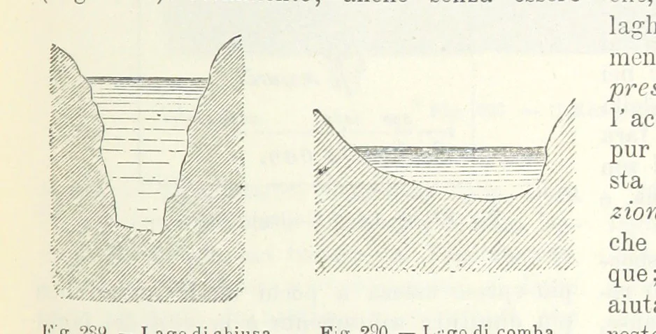 An illustration from La Terra, trattato popolare di geografia universale per G. Marinelli ed altri scienziati italiani, etc. [With illustrations and maps, 1898, leaf 463