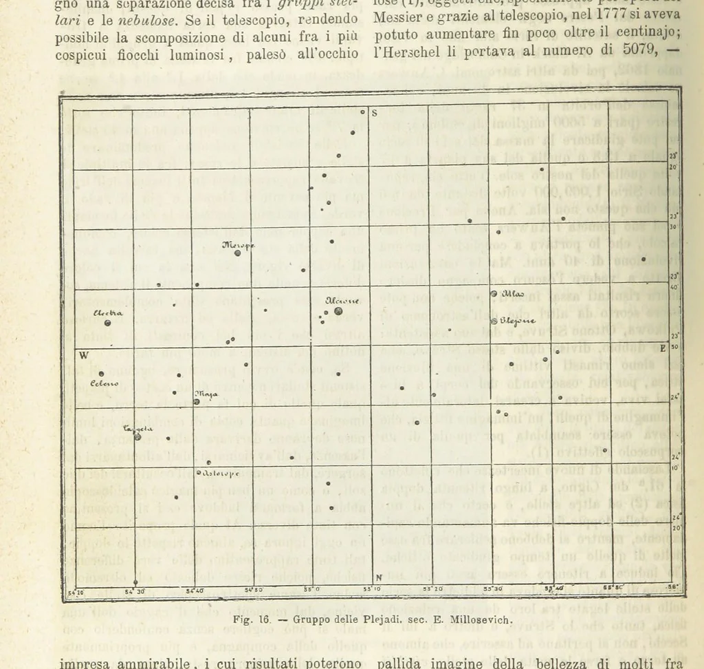 An illustration from La Terra, trattato popolare di geografia universale per G. Marinelli ed altri scienziati italiani, etc. [With illustrations and maps, 1898, leaf 48