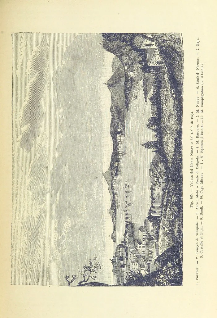 An illustration from La Terra, trattato popolare di geografia universale per G. Marinelli ed altri scienziati italiani, etc. [With illustrations and maps, 1898, leaf 489