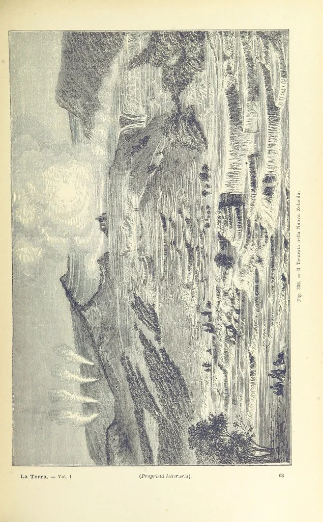 An illustration from La Terra, trattato popolare di geografia universale per G. Marinelli ed altri scienziati italiani, etc. [With illustrations and maps, 1898, leaf 521