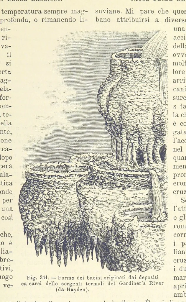 An illustration from La Terra, trattato popolare di geografia universale per G. Marinelli ed altri scienziati italiani, etc. [With illustrations and maps, 1898, leaf 527