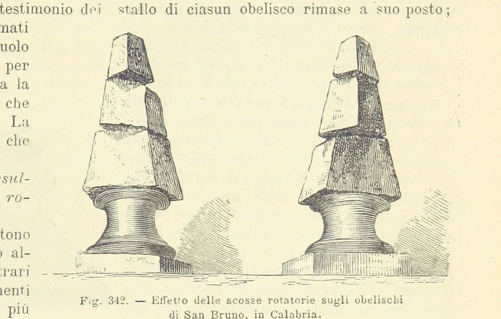 An illustration from La Terra, trattato popolare di geografia universale per G. Marinelli ed altri scienziati italiani, etc. [With illustrations and maps, 1898, leaf 529