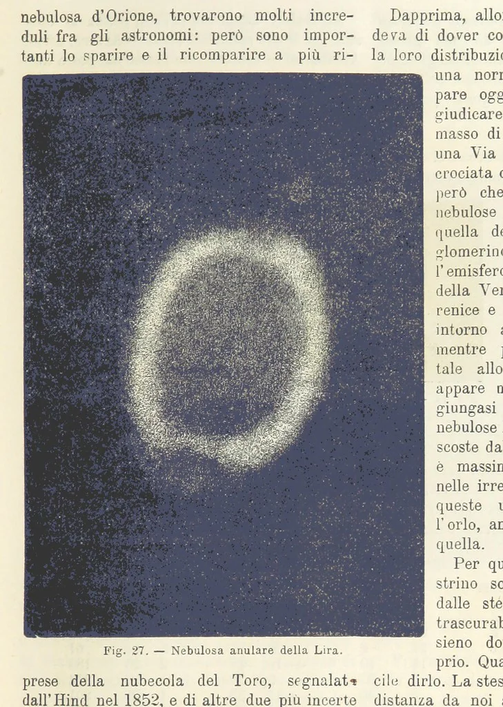 An illustration from La Terra, trattato popolare di geografia universale per G. Marinelli ed altri scienziati italiani, etc. [With illustrations and maps, 1898, leaf 53