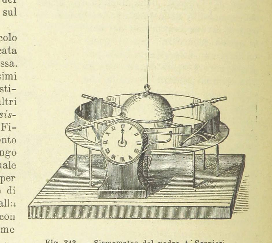 An illustration from La Terra, trattato popolare di geografia universale per G. Marinelli ed altri scienziati italiani, etc. [With illustrations and maps, 1898, leaf 530