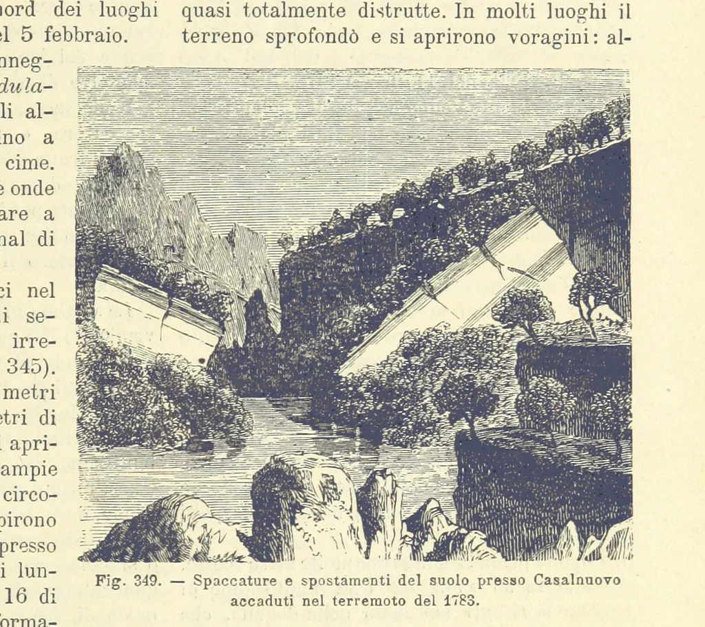 An illustration from La Terra, trattato popolare di geografia universale per G. Marinelli ed altri scienziati italiani, etc. [With illustrations and maps, 1898, leaf 539