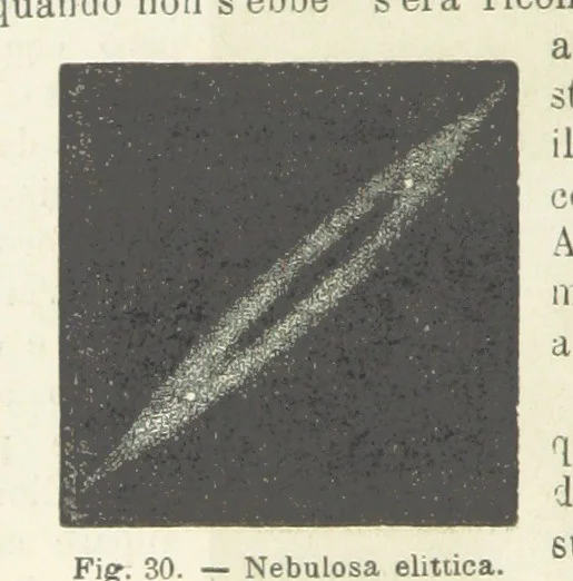 An illustration from La Terra, trattato popolare di geografia universale per G. Marinelli ed altri scienziati italiani, etc. [With illustrations and maps, 1898, leaf 54