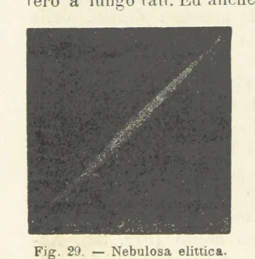 An illustration from La Terra, trattato popolare di geografia universale per G. Marinelli ed altri scienziati italiani, etc. [With illustrations and maps, 1898, leaf 54