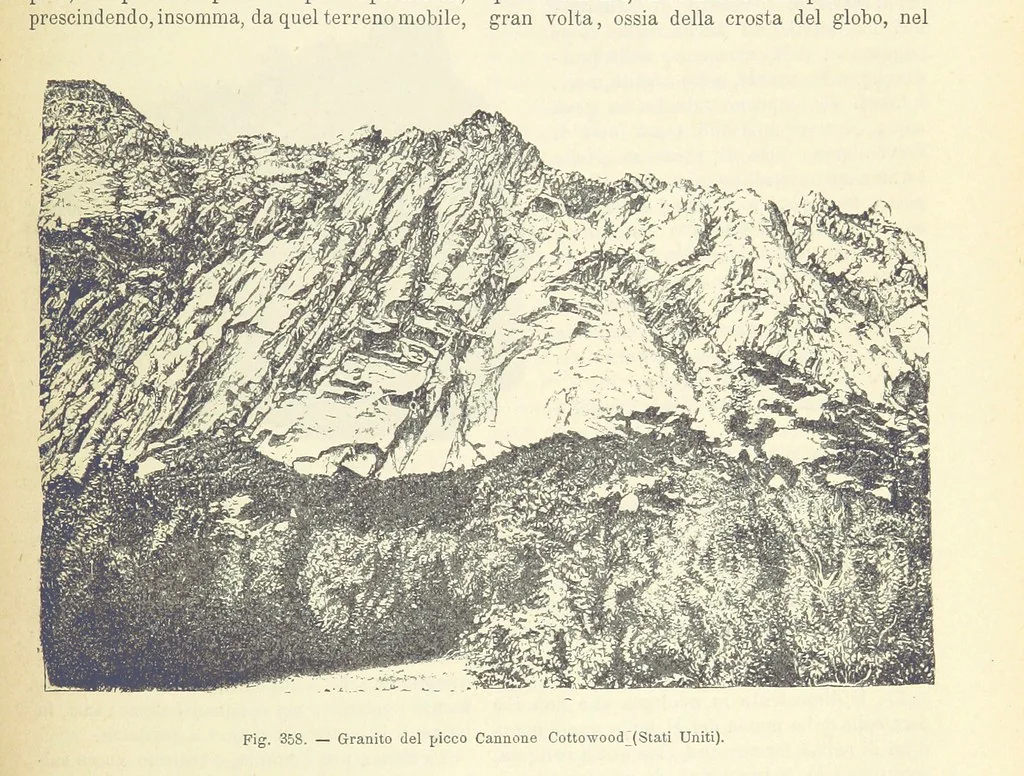 An illustration from La Terra, trattato popolare di geografia universale per G. Marinelli ed altri scienziati italiani, etc. [With illustrations and maps, 1898, leaf 571