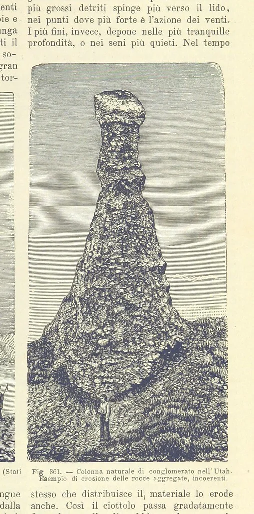 An illustration from La Terra, trattato popolare di geografia universale per G. Marinelli ed altri scienziati italiani, etc. [With illustrations and maps, 1898, leaf 575