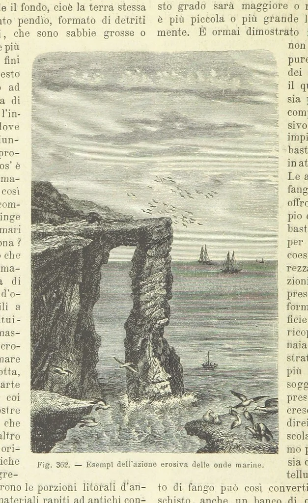 An illustration from La Terra, trattato popolare di geografia universale per G. Marinelli ed altri scienziati italiani, etc. [With illustrations and maps, 1898, leaf 576