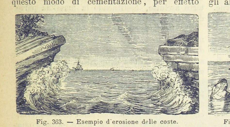 An illustration from La Terra, trattato popolare di geografia universale per G. Marinelli ed altri scienziati italiani, etc. [With illustrations and maps, 1898, leaf 577