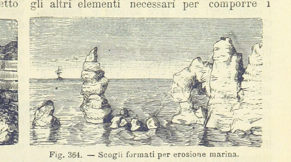 An illustration from La Terra, trattato popolare di geografia universale per G. Marinelli ed altri scienziati italiani, etc. [With illustrations and maps, 1898, leaf 577