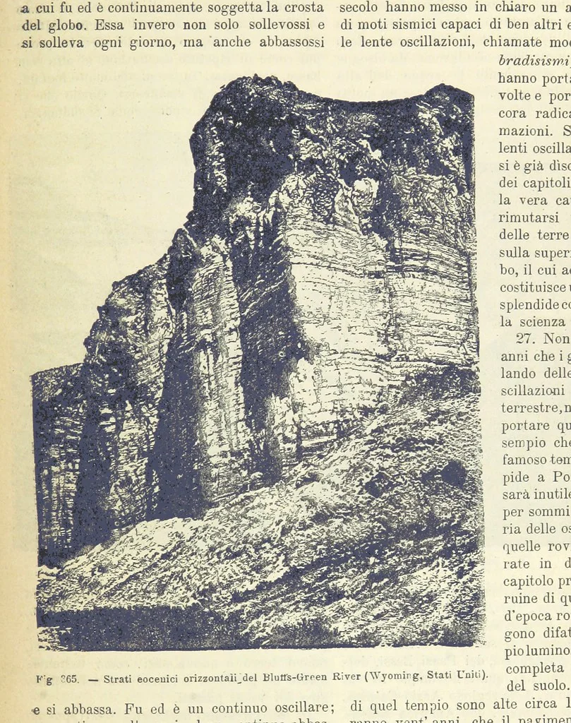 An illustration from La Terra, trattato popolare di geografia universale per G. Marinelli ed altri scienziati italiani, etc. [With illustrations and maps, 1898, leaf 579