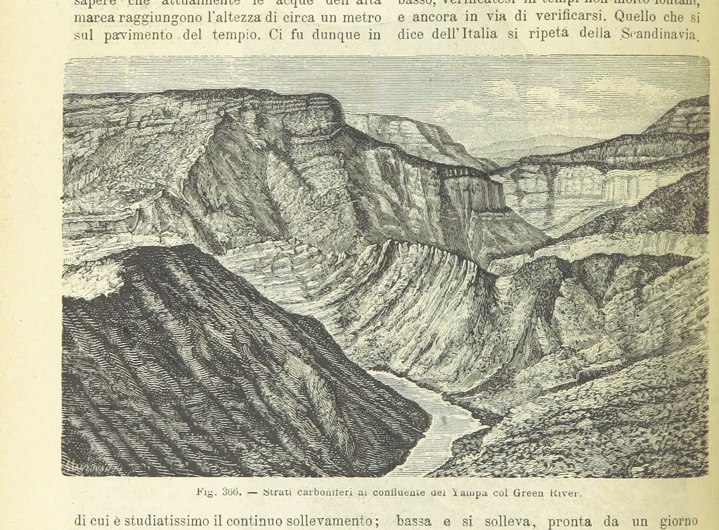 An illustration from La Terra, trattato popolare di geografia universale per G. Marinelli ed altri scienziati italiani, etc. [With illustrations and maps, 1898, leaf 580