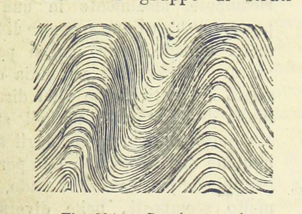 An illustration from La Terra, trattato popolare di geografia universale per G. Marinelli ed altri scienziati italiani, etc. [With illustrations and maps, 1898, leaf 581